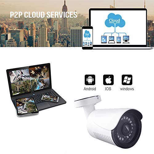 EVERSECU Security Camera 1080P POE(Power Over Ethernet) IP