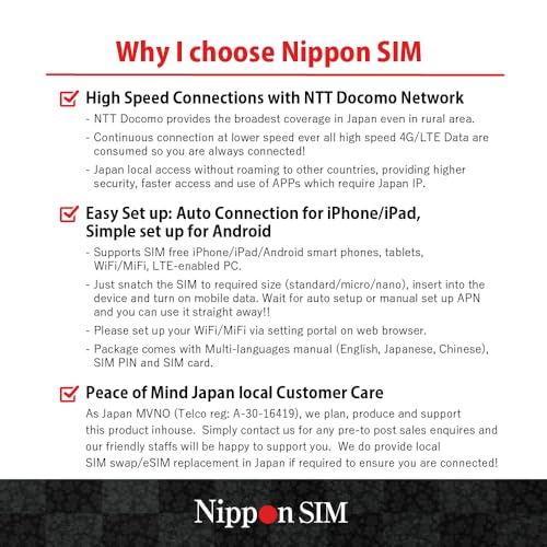 Japan SIM Card 180 Days Data Only | 15GB High-Speed 4G LTE + Unlimited Data at Reduced Speed | No Roaming Needed for Faster, Safer Access | Hotspot tethering Supported | Docomo Network | Made in Japan