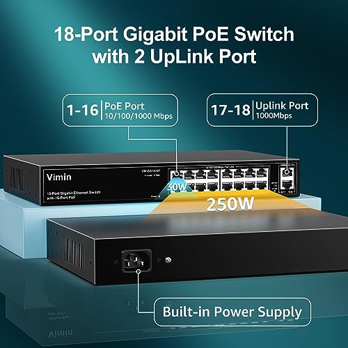 VIMIN 16 Ports Gigabit PoE Switch with 2 Gigabit Uplink Ports, 18 Ports Unmanaged PoE Ethernet Switch with 250W Power, Support for IEEE802.3af/at, VLAN, Metal Enclosure