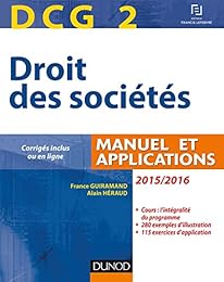 Droit des sociétés