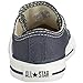 Converse Unisex-Child Chuck Taylor All Star Low Top Sneaker, navy, 9 M US Toddler