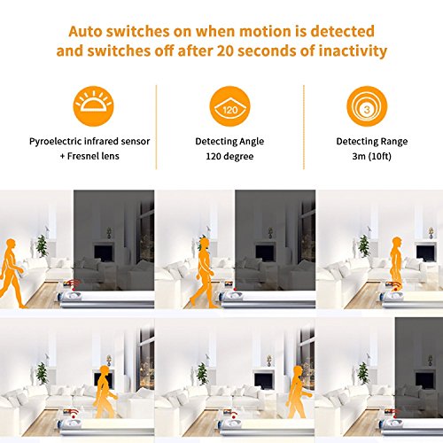 Motion Sensor Light Wireless 33-LED Build 240mm Bar USB Rechargeable Battery 3M Magnetic Tape 4 Modes Portable DIY Stick-on Anywhere Night Light Cabinet/Closet/Wardrobe/Stairs/Step Light (Pure White)