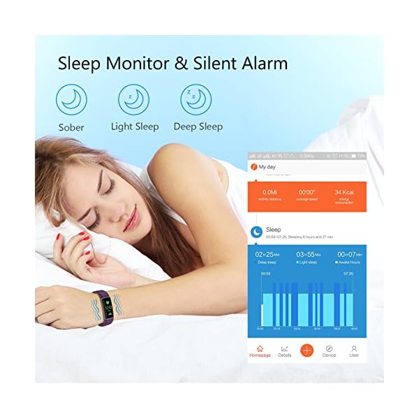 holyhigh fitness tracker app