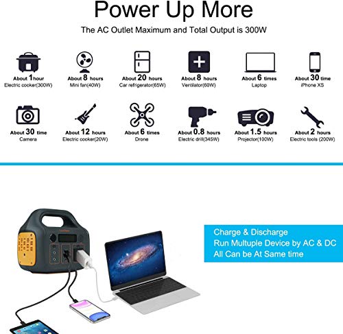 SONIKER Portable Power Station Outdoor Solar Generator Mobile Lithium Battery Pack with 110V/300W AC/DC Outlet for Outdoor Camping, Home Emergency Power Supply