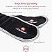 Ankle Weights (2 Pounds x 2) - Ankle Weights for Women and Men - Wrist Weights for Women and Men - Leg Weights for Women and Men - Arm Workout Exercise Weights - Ankle Weight
