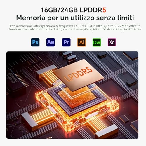 Beelink SER5 MAX Mini PC Windows 11 Pro, AMD Ryzen 7 7735U with 8 Cores and 16 Threads up to 4.75GHz, 16GB LPDDR5 RAM and 500GB SSD, 4K 60Hz Screen with Support for up to 3 Screens, BT5.2, Wi-Fi6