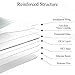 SHARKSBox (2017 Release) iPad Pro 12.9 inch Screen Protector for Apple iPad Pro 12.9
