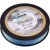 Power Pro Super Slick 300Yd Marine Blue