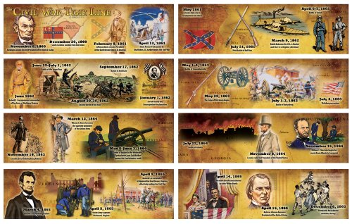 Carson Dellosa Mark Twain The Civil War Time Line Bulletin Board Set (410052)