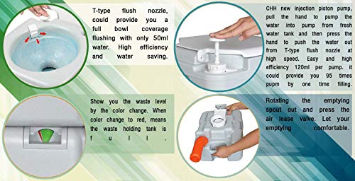 Outdoor Portable Toilet for Camping | RV Toilet Porta Potty for Adults and Kids | Marine Emergency Travel Toilet with Level Indicator | 3 Way Piston Flush | Rotating Spout | Boating & Roadtripping - Thumbnail 3