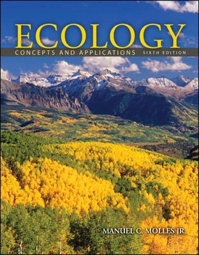  Ecology Concepts And Applications Molles Manuel C Jr Environment
