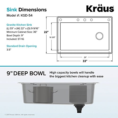 Kraus KGD-54GREY Forteza Granite Kithen Sink, 33 Inch, Grey