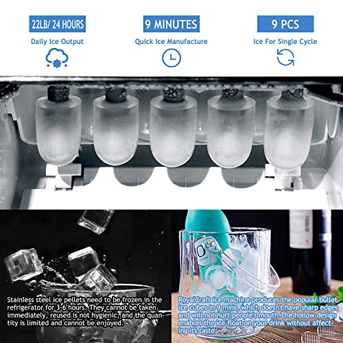 Ice Makers Countertop - Ice Maker Machine,Portable Electric Ice Maker,Counter Top Ice Maker for Home with LED Display,9 Ice Cubes Ready in 8-10 mins,Make 26 Pounds Ice in 24 Hrs