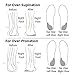 Heel Wedge for Over-Supination/Over-Pronation Re-Usable Adhesive Soul Insole