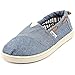 Toms Classic Youth Round Toe Canvas Blue Flats
