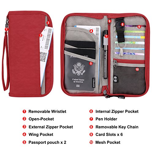 Zoppen RFID Travel Passport Wallet for Women & Documents Organizer