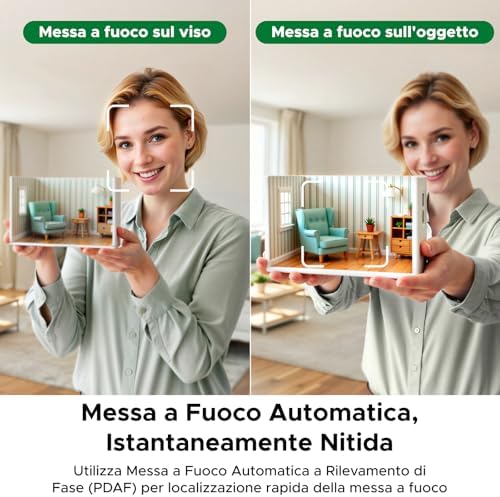 FineCam Pro 4K Webcam 30FPS 1/2" Sensore Controllo Gestuale AI