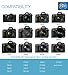 BM Premium EN-EL15 Battery and Battery Charger for Nikon D500, D850, D7500, 1 V1, D600, D610, D750, D800, D810, D810A, D7000, D7100, D7200 Digital SLR Camera