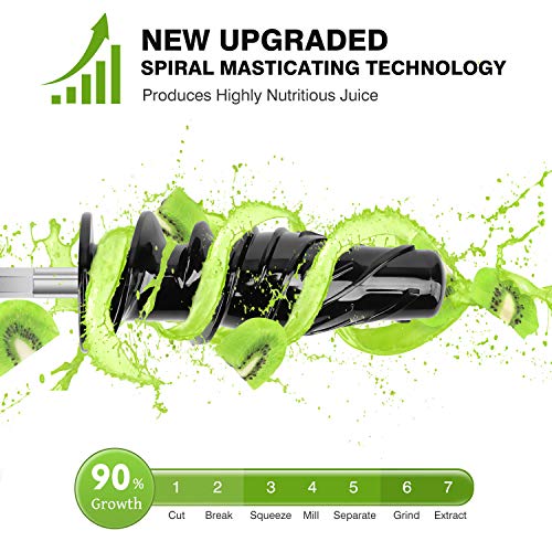 Juicer Machines, Vestaware Juicer Extractor with 5 Adjustable Modes/Reverse Function/Quiet Motion, BPA-Free,Easy to Clean Slow Juicer for Fruits and Vegetables - Thumbnail 4