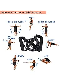 ReachTop Single Resistance Band, Black Fitness Exercise Band Elastic Exercise Tube Yoga Pull Rope with Handle for Physical Therapy Home Workout and Boxing Training