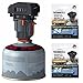 Thermacell MR-BP Backpacker Mosquito Repeller with two 24-Hour M-24 Mat Refills