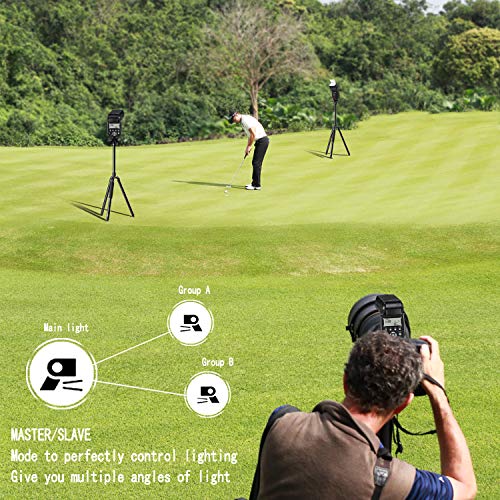 SF770I Flash Speedlite for Canon Nikon Panasonic Olympus Pentax and Other DSLR Cameras,Digital Cameras with Standard Hot Shoe