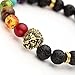 JOVIVI 7 Chakras Gemstone Bracelet Lava Stone Reiki Healing Balancing Round Beads - Lion Head