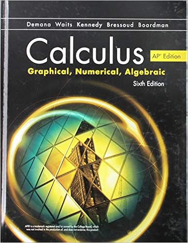 Advanced Placement Calculus Graphical Numerical Algebraic Sixth Edition High School Binding Copyright 2020 Savvas Learning Co 9781418300203 Books
