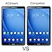 ACdream Samsung Galaxy Tab A 10.1 Screen Protector, Premium HD Clear Tempered Glass Screen Protector for Samsung Galaxy Tab A 10.1 T580 / T585 Tablet(2016 Release) - Ultra Clear