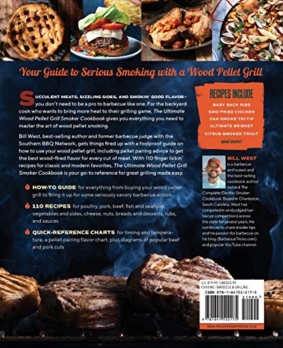 The Ultimate Wood Pellet Grill Smoker Cookbook: 100+ Recipes for Perfect Smoking - //medicalbooks.filipinodoctors.org