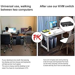 2 Ports KVM Switch HDMI, USB HDMI Switches for 2