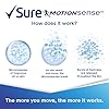 Sure-Women-Cotton-Dry-Anti-Perspirant-Deodorant-250ml Sure Men Quantum Dry 48h fresh and dry protection Anti-perspirant Aerosol MotionSense technology deodorant 250 ml