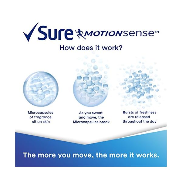 Sure-Women-Cotton-Dry-Anti-Perspirant-Deodorant-250ml Sure Men Quantum Dry 48h fresh and dry protection Anti-perspirant Aerosol MotionSense technology deodorant 250 ml