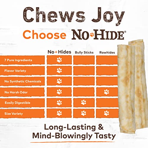 EARTH ANIMAL No Hide Medium Chicken Flavored Natural Rawhide Free Dog Chews Long Lasting Dog