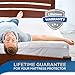 LUNAVY Premium Bamboo Waterproof Mattress Protector - Machine Washable Pad (King Size)