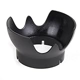 Quadcopter Kit,Dartphew Fashion Durable Lens Hood