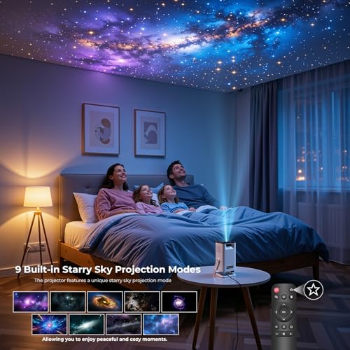 Mini Projector Portable 2026 Upgraded Built in Apps Android 14, 26000 Lux 1080P Supported 180° Rotation & Auto Keystone, Outdoor Compatible with Windows/iOS/Android/HDMI/USB
