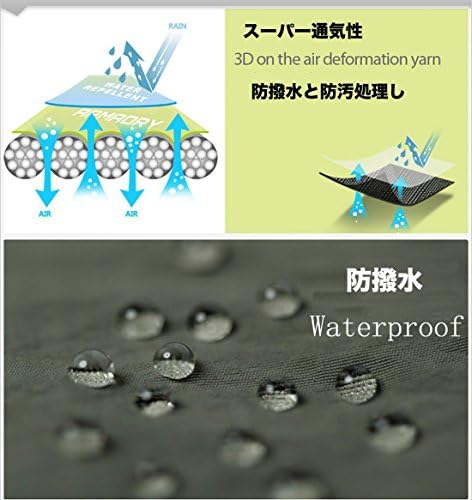 Waterproof shorts with a pocket, comfortable fit, and versatile protection, priced at $27.99.