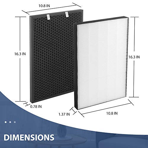 Air 220 Filter Replacement Compatible with Bissell Air320 Air220 2609A Air Purifier