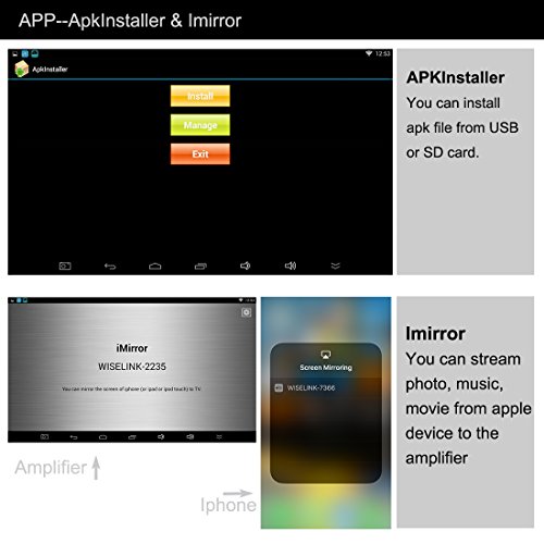 HELMER WiFi Bluetooth Amplifier in Wall, Multi-Room Android Stereo