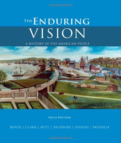 Vision history. Vision history