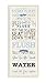 Stupell Home Décor Bathroom Rules Blue And Black Print Wall Plaque, 7 x 0.5 x 17, Proudly Made in USA