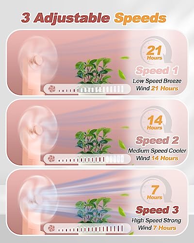 MOXTOYU Mini Portable Folding Fan with USB Rechargeable Battery - 14-21 Hour Battery Life for Office, Pocket and Travel - Pink