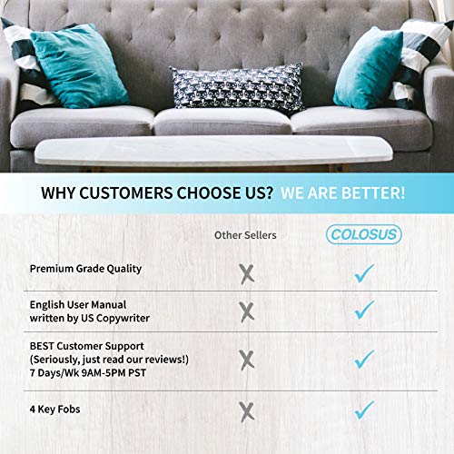 COLOSUS NDL319 Keyless Electronic Trusted Digital Smart Door Lock for Home & Office Security, Touchscreen - 50 User Codes + 4 Key Fobs + 1 Remote + 2 Keys (Gold) ... - Thumbnail 2