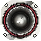 Pro Audio 1.75-Inch 175/300 Watts Tweeter