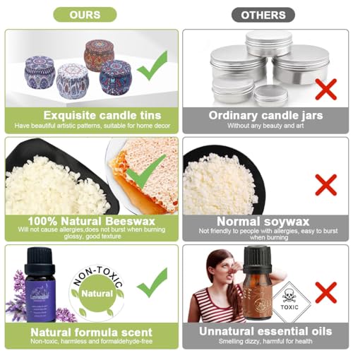 Candle Making Kit DIY Candles Craft Tools for Adult Beginner, Scented Candle Maker Gift Set Full Wax Cup Candle Making Supply with Wicks Beeswax Wick Holder Sticker Pot Essential Oils Candle Jars