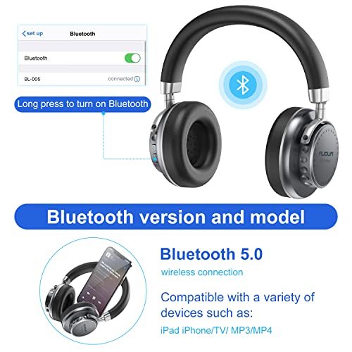 AUOUA BL005 Over-Ear Bluetooth Headphones with DEEP BASS, Foldable Wireless HI-FI Stereo Wireless and Wired HEADSETS with MIC for Cellphone PC Tablet Travel Home and Office
