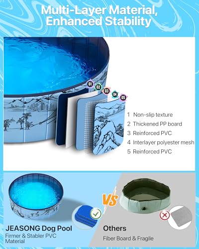 JEASONG Foldable Paddling Pool for Dogs, Thickened Anti-Scratch PVC Garden Dog Bath Swimming Pool, Non-Slip Outdoor Summer Water Play Pool for Dog, Small Medium Large Dog Pool (160x30cm)