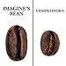 Kona Coffee Beans by Imagine - 100% Kona Hawaii - Medium Dark Roast Whole Bean 4 oz Bag