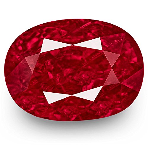 26 Types of Rubies by Cut, Source and Shape